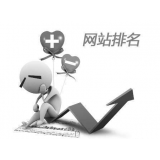 临朐聚众:网站关键词排名关键词竞争程度研究