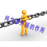 临朐纯文本外链对于网站排名的作用