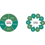 临朐SEO关键词排名为何越来越难做了