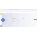 临朐网站关键词排名到前3名SEO技巧