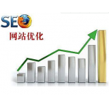 临朐微笑seo:怎么在文章正文中加关键词链接