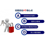 临朐标题的简化是否对核心关键词排名有提升